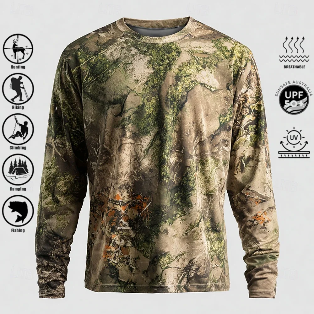 Herren Langarm-T-Shirt aus Pol – Rash Guard Long Sleeve Bewertung und Preis