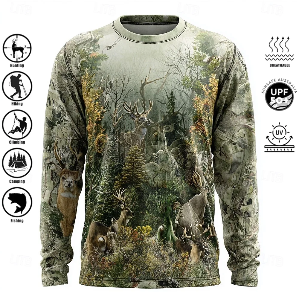 Herren Langarm-T-Shirt aus Pol – Rash Guard Long Sleeve Bewertung und Preis